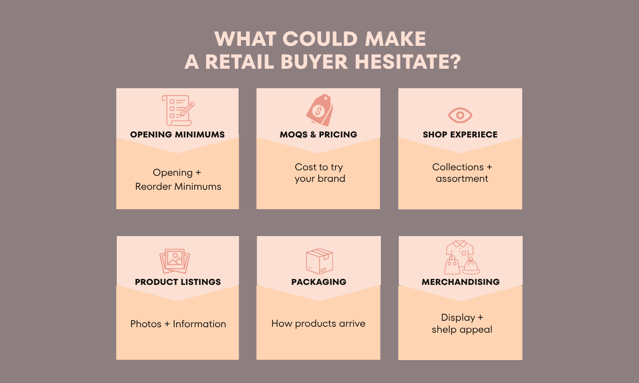Faire Buyer Audit | A Retail Buyer’s Review of Your Faire Shop