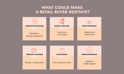 Faire Buyer Audit | A Retail Buyer’s Review of Your Faire Shop