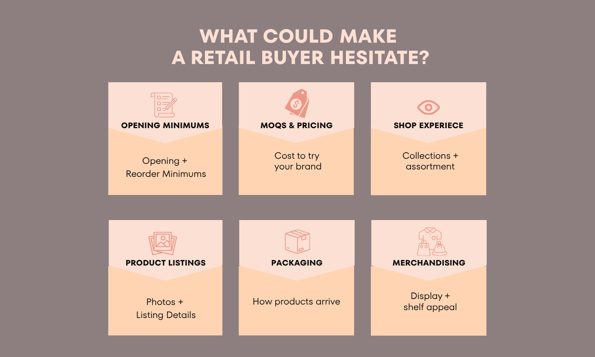 Faire Buyer Audit | A Retail Buyer’s Review of Your Faire Shop